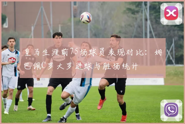 皇马生涯前75场球员表现对比：姆巴佩C罗大罗进球与胜场统计
